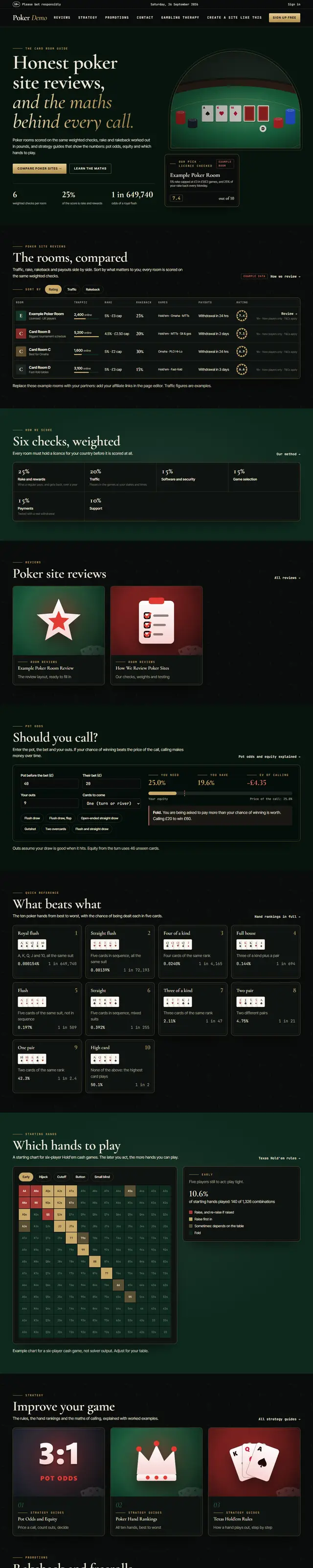 The poker demo home page on the Card Room theme