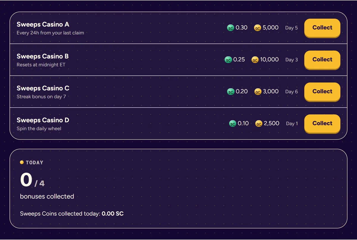 Free-coins tracker on the Coin Arcade demo