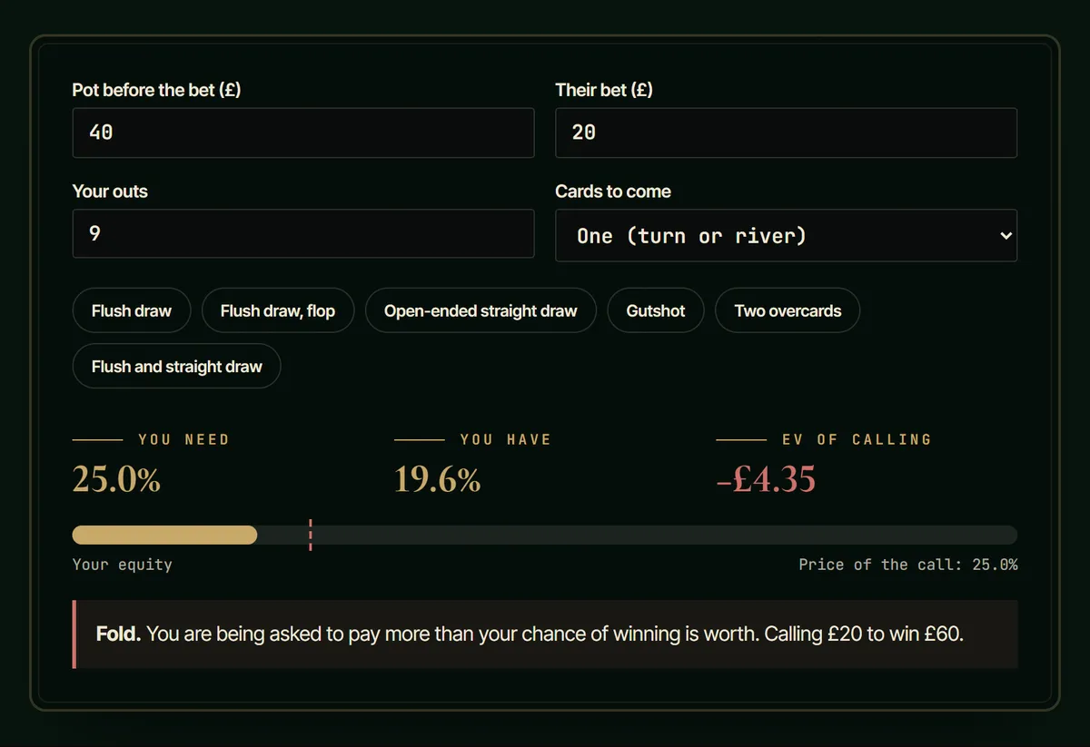 Pot odds calculator on the Card Room demo
